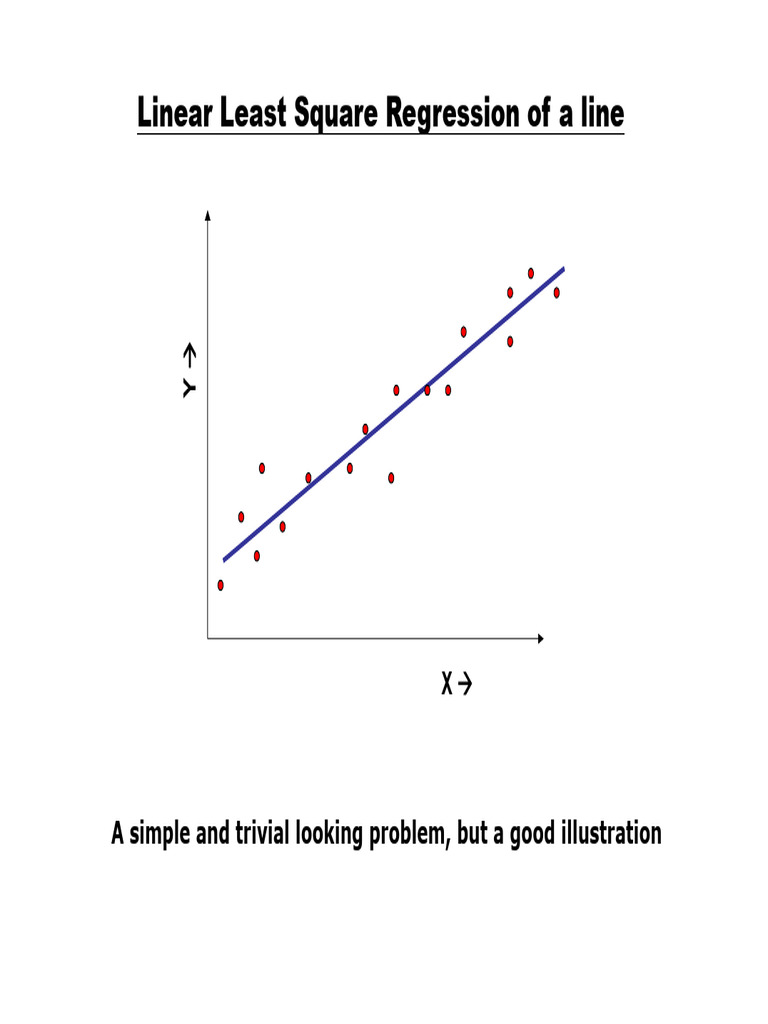 3least Square Regression | PDF | Regression Analysis | Errors And Residuals
