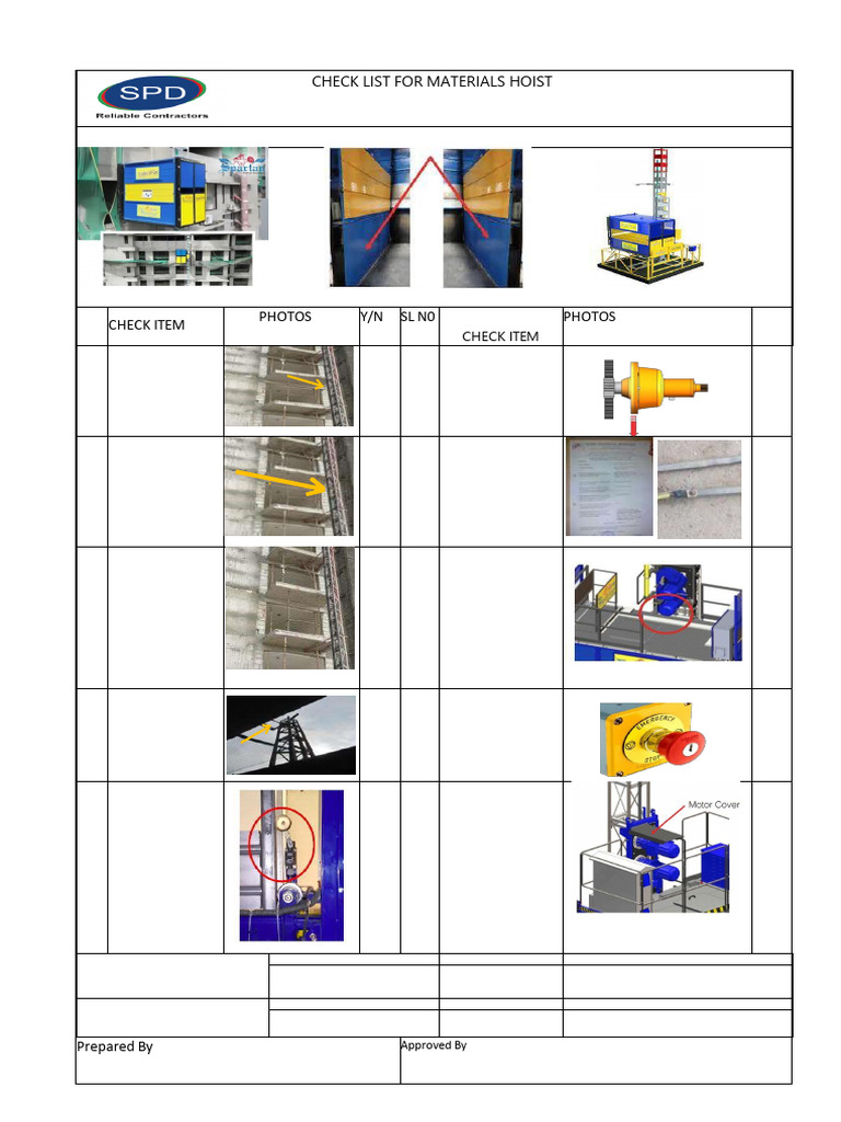 Materials Hoist Safety Checklist | PDF