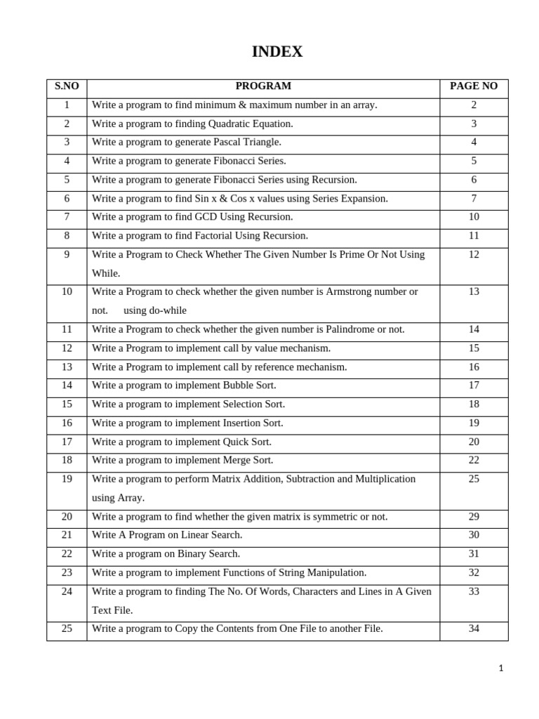 C Programs for Common Algorithms | PDF | Algorithms And Data Structures ...