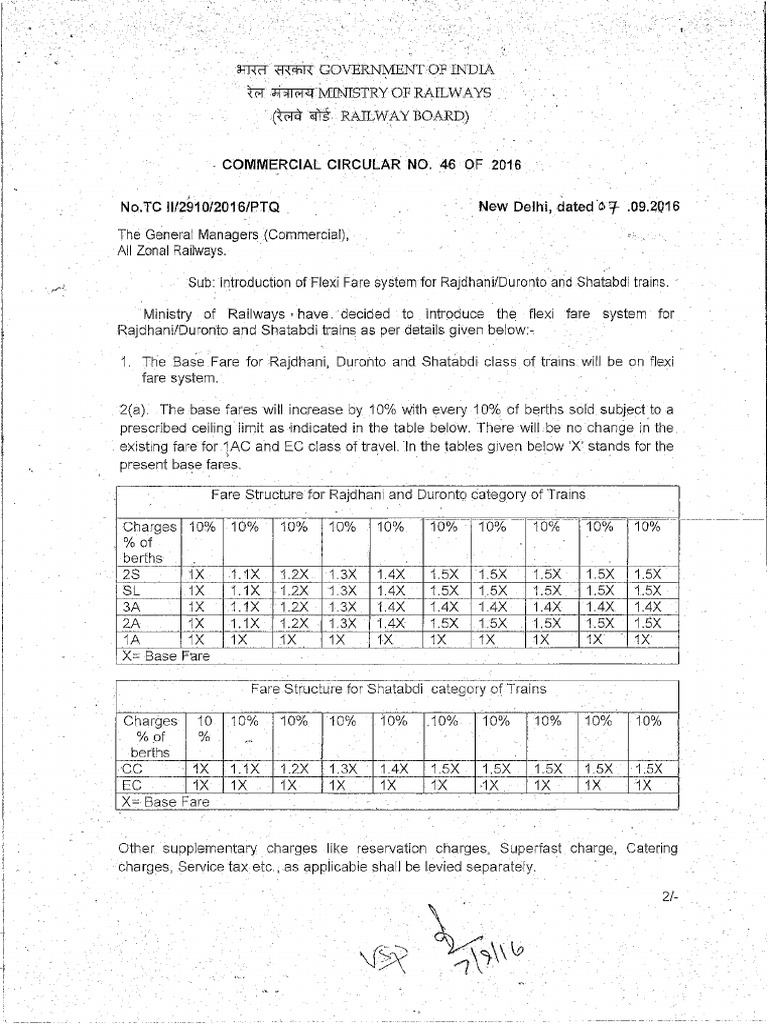 CC 46 2016 | PDF