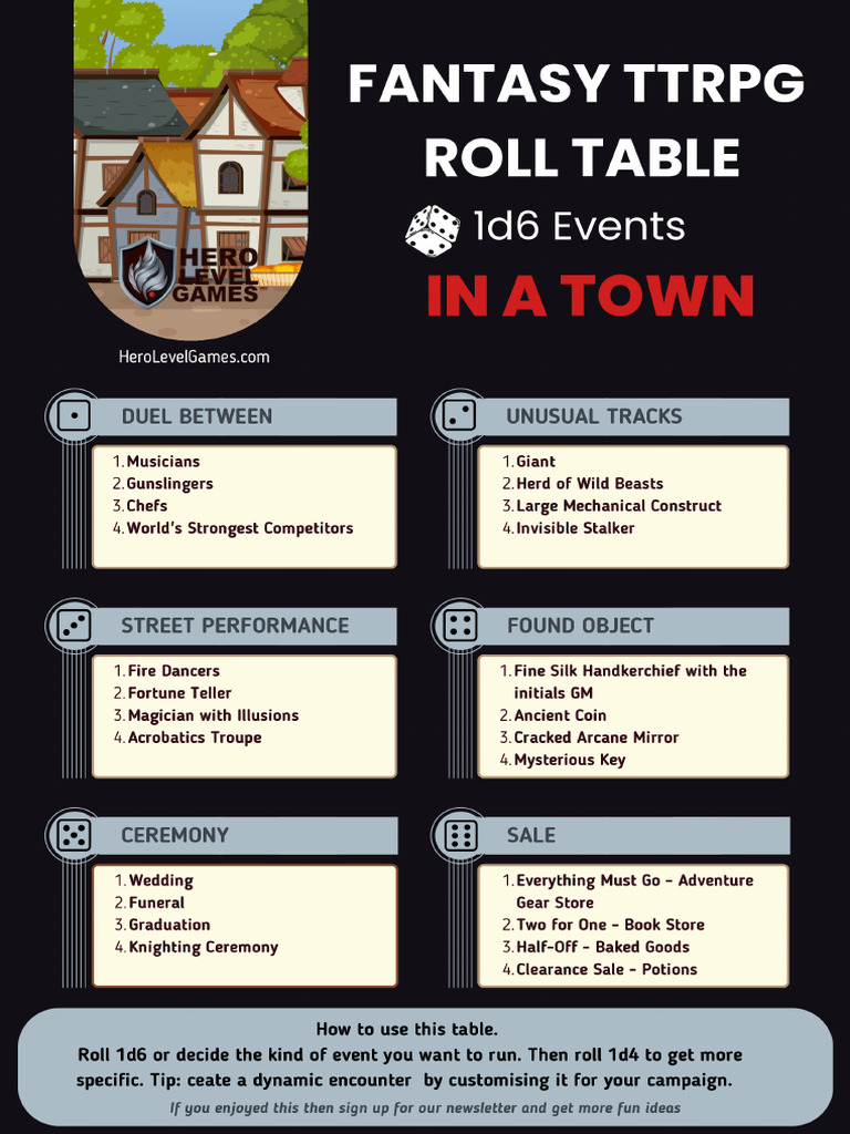Fantasy TTRPG Roll Table Events in A Town | PDF