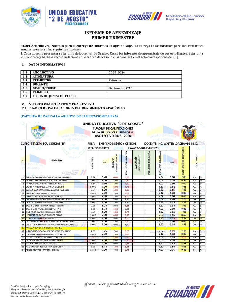 Informe de Aprendizaje Primer Trimestre 2025 | PDF