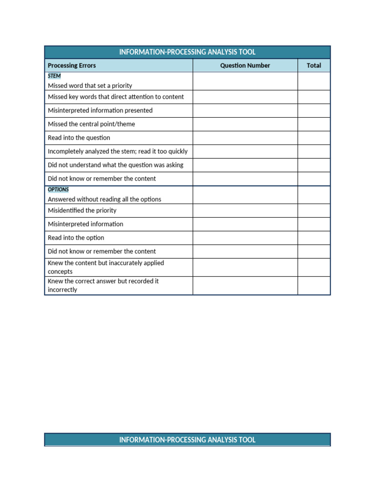 Information Processing Analysis Tool | PDF