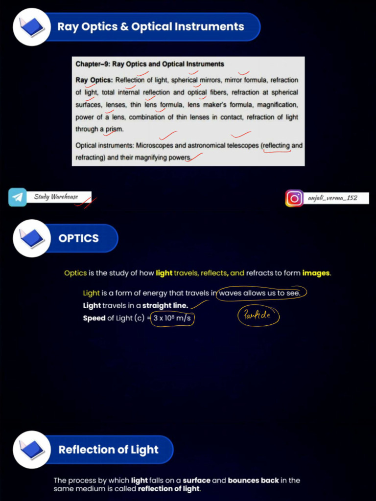 Ray Optics Notes Class 12 2026 | PDF