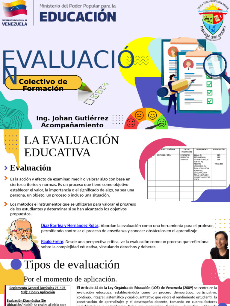Métodos de Evaluación Educativa Efectiva | PDF | Evaluación | Cognición