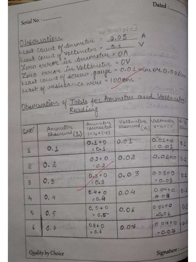 Physics Practicle ? | PDF