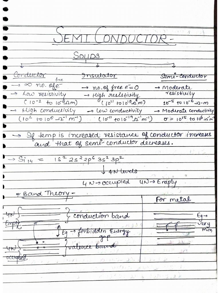 Semiconductor | PDF