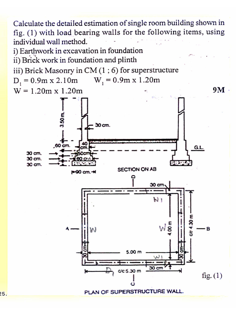 Detailed Estimate of Single Room Building - Long and Short-Wall Method ...