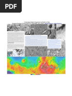 Equatorial Ice Sheets on Mars 8001 Poster