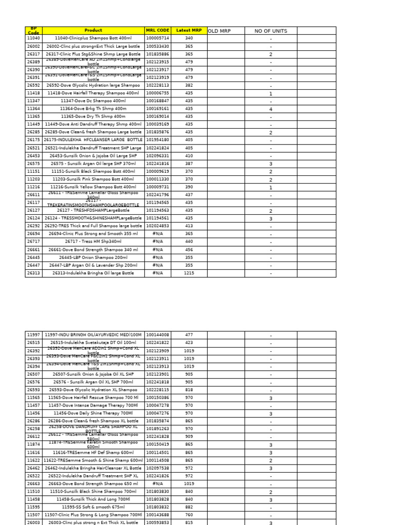 Comprehensive Shampoo Product List | PDF | Cleaning Products | Human ...