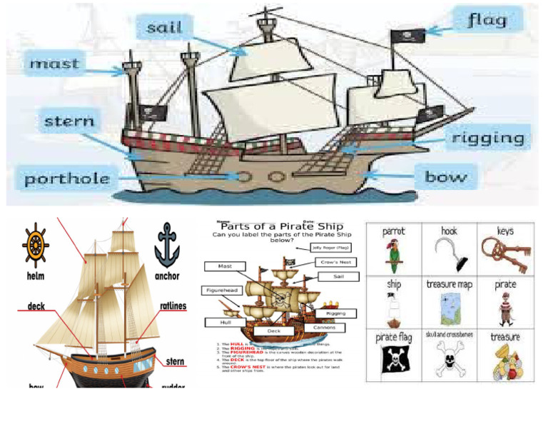Pirate Ship Parts | PDF