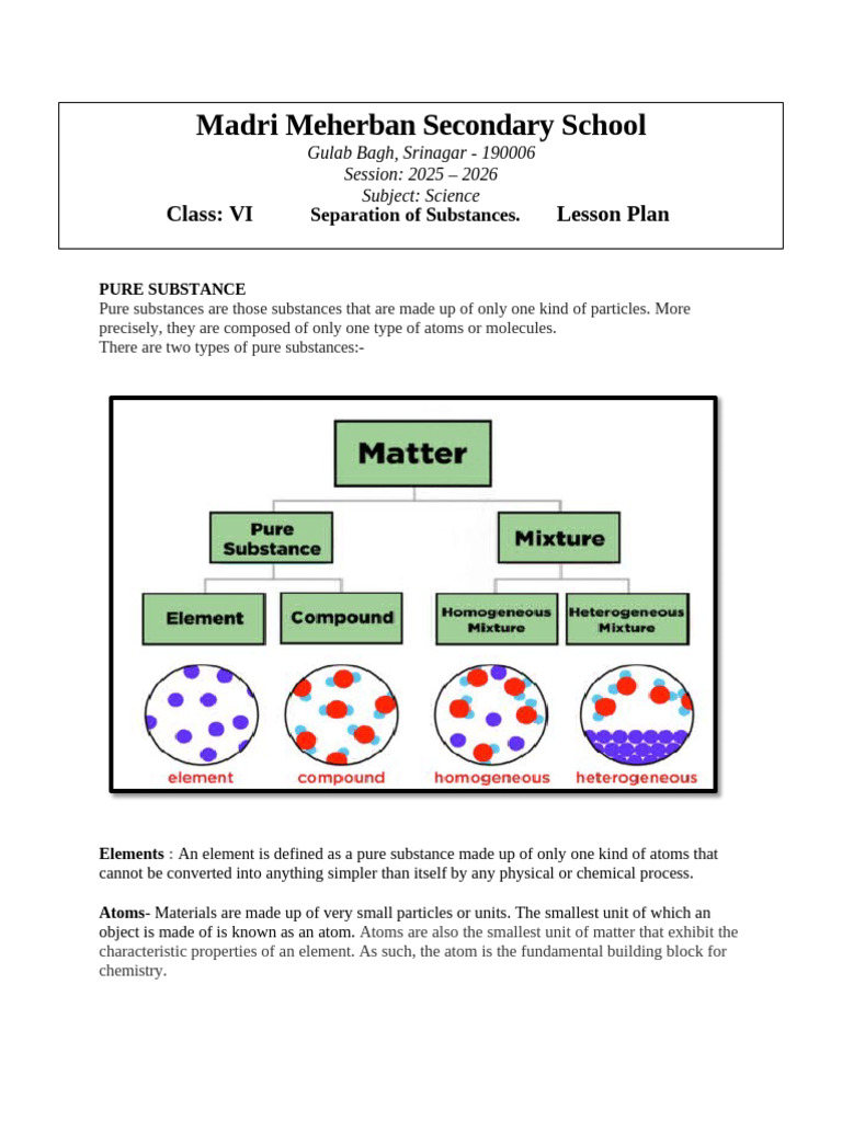 Understanding Pure Substances and Mixtures | PDF | Chemical Compounds ...