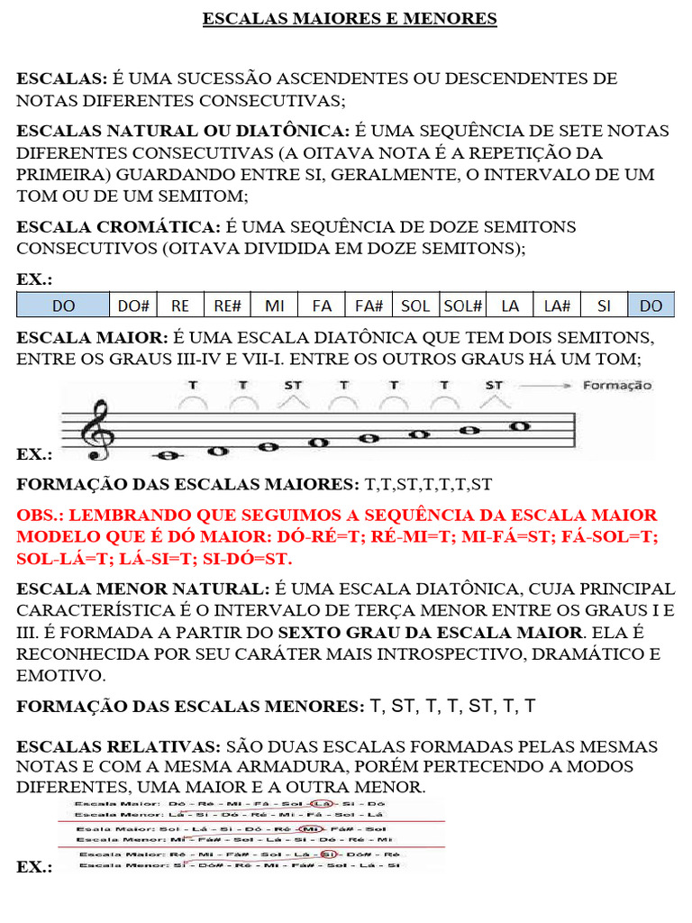 Escalas Maiores e Menores na Música | PDF
