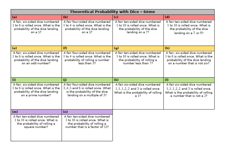Theoretical Probability with Dice Exercises | PDF | Dice | Probability