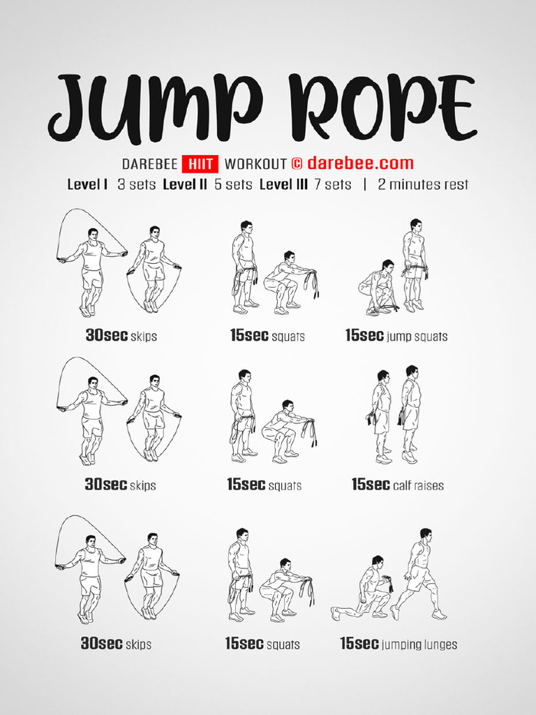 Jump Rope Hiit Workout | PDF
