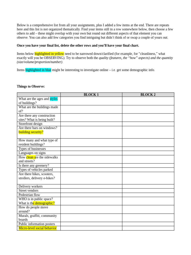 Comprehensive Observation Checklist | PDF