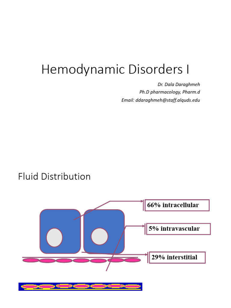 7- Hemodynamic I @ II | PDF | Coagulation | Platelet