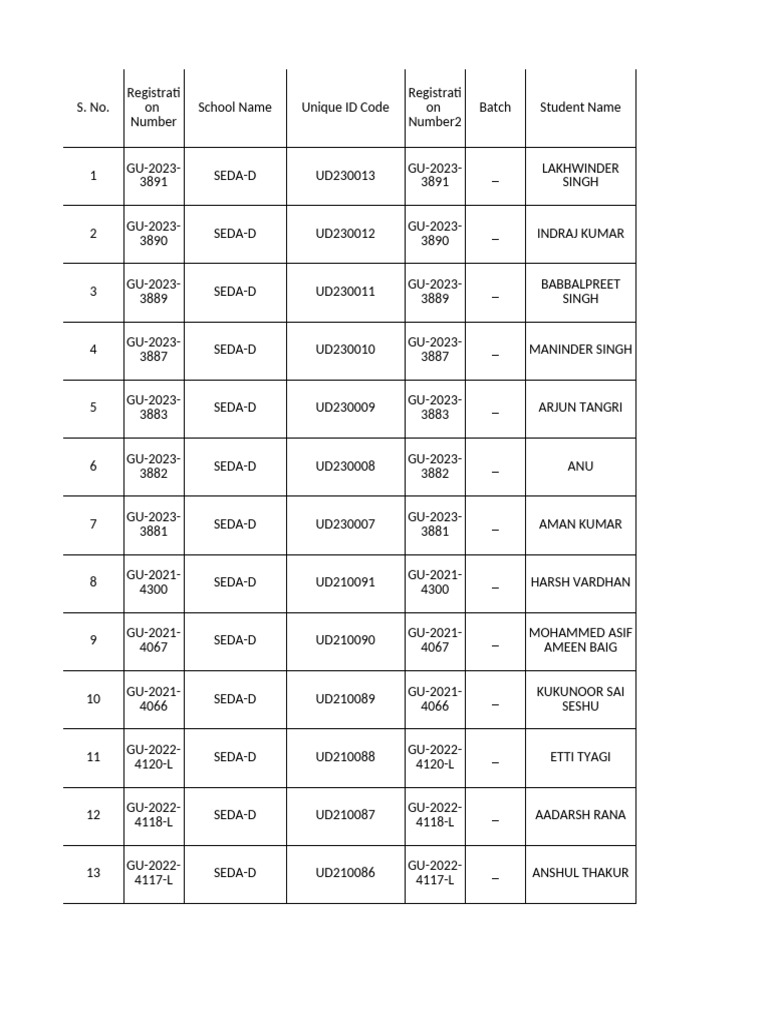 Student Registration Details List | PDF