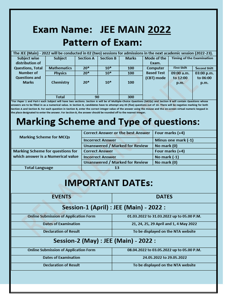 JEE Main 2022 Exam Pattern & Dates | PDF | Higher Education ...