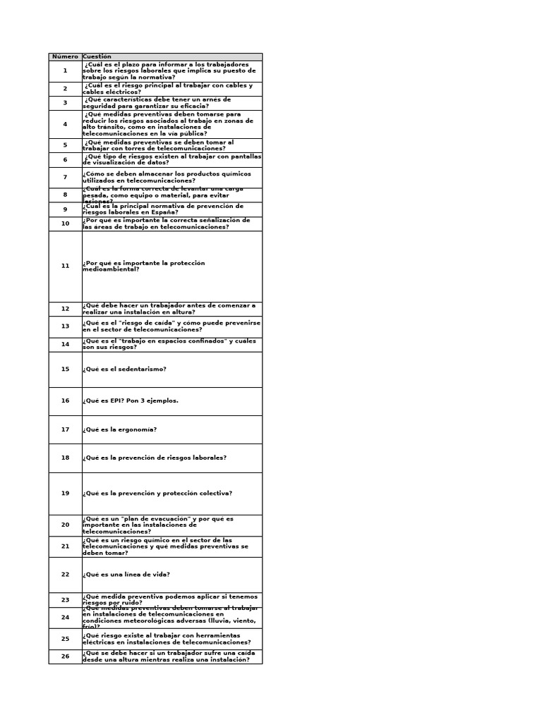 2IT-SR-RA7-QA-PRL | PDF | Residuos | Valores