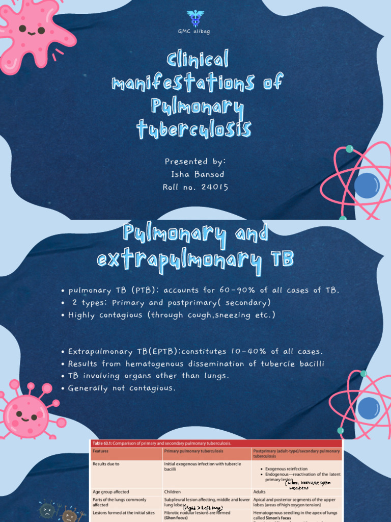 Clinical Manifestations of Pulmonary Tb_20260120_103639_0000 | PDF