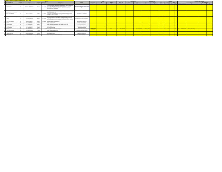 Iujp q4 2024 Sheet 23b (CK & Subcont) - CV - Cafetaria | PDF
