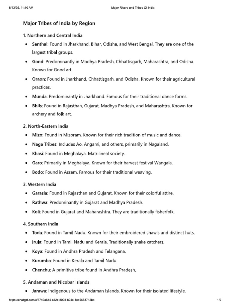 Tribes of India | PDF