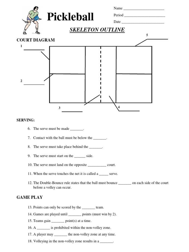 Pickleball Rules and Gameplay Guide | PDF