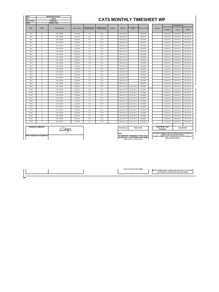 October 2024 Timesheet for Muhammad Syamsir | PDF | Meal | Eating ...