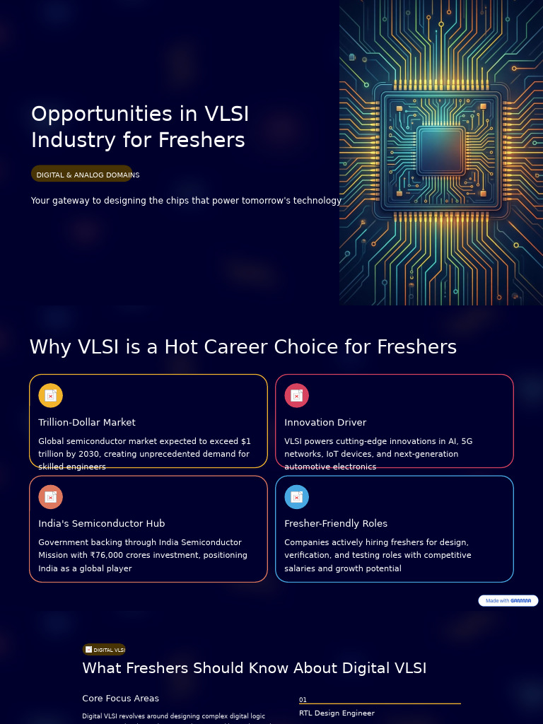 Opportunities in VLSI Industry for Freshers | PDF | Hardware ...