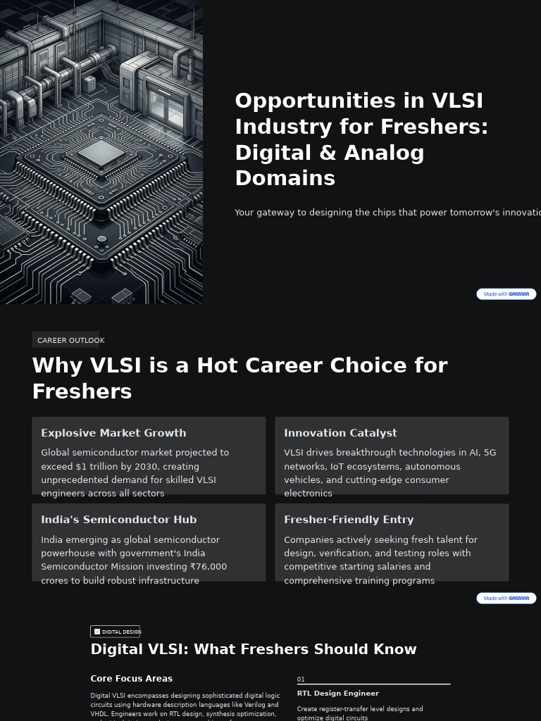 VLSI Career Guide for Freshers | PDF | Hardware Description Language ...