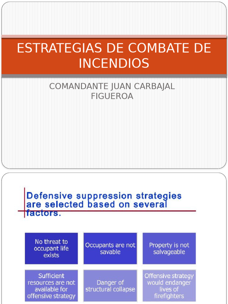 Estrategias de Combate de Incendios | PDF