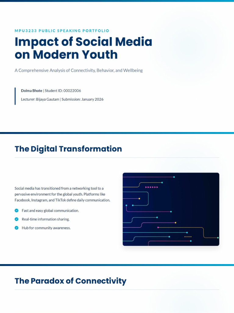Impact of Social Media On Youth (Refined) | PDF