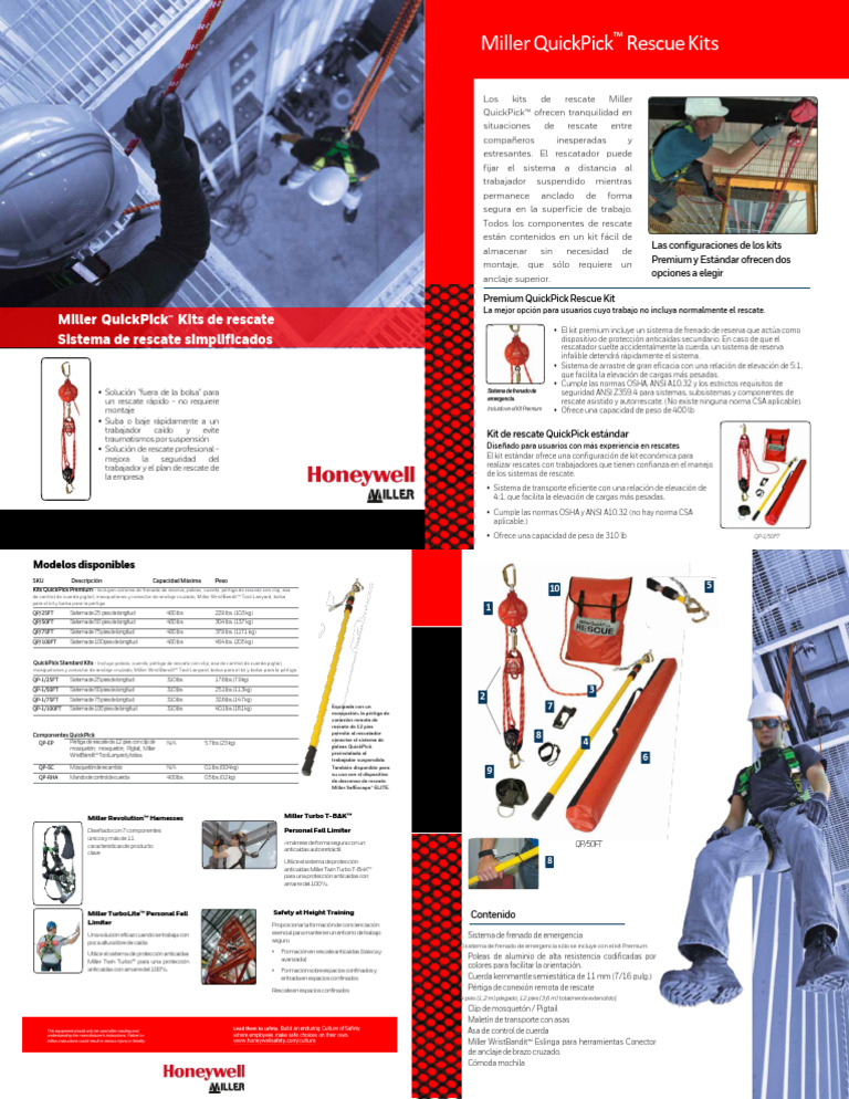 Kits de Rescate Miller QuickPick™ | PDF