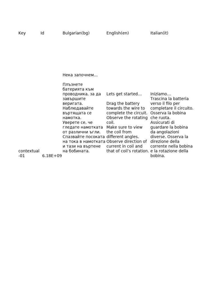 Contextual Help | PDF