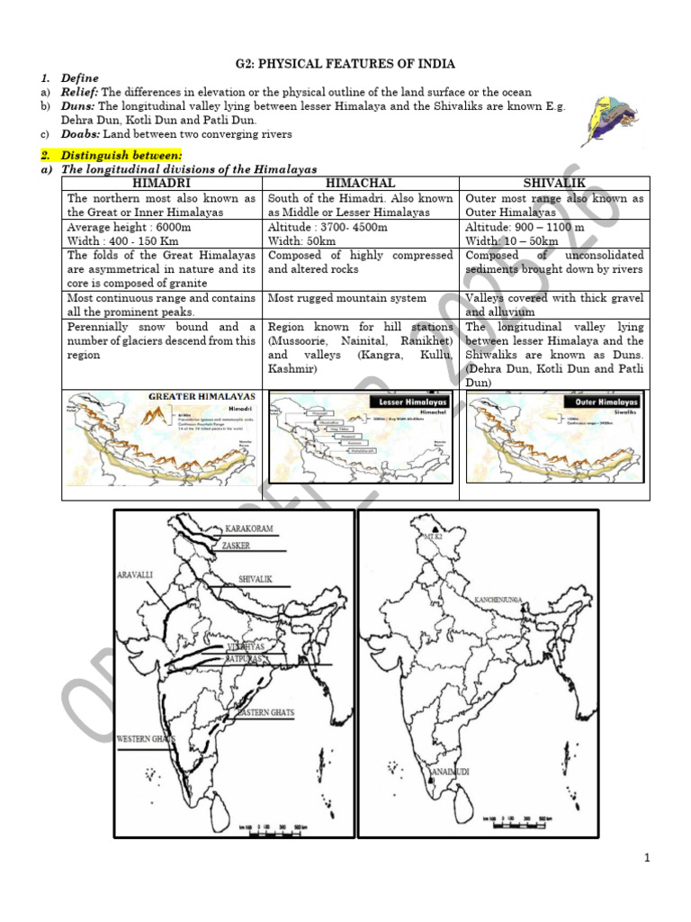Physical Geography of India Explained | PDF | Himalayas | Earth Sciences