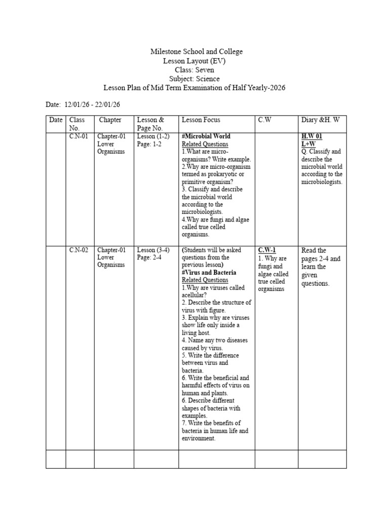 Mid Term Science Exam Plan 2026 | PDF | Microorganism | Microbiology