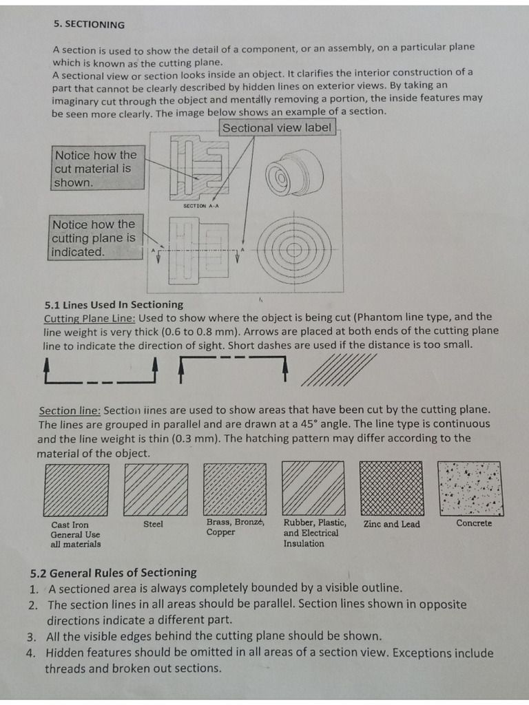 Drawing Sectioning | PDF