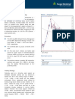 Daily Technical Report: Sensex (16991) / NIFTY (5149)