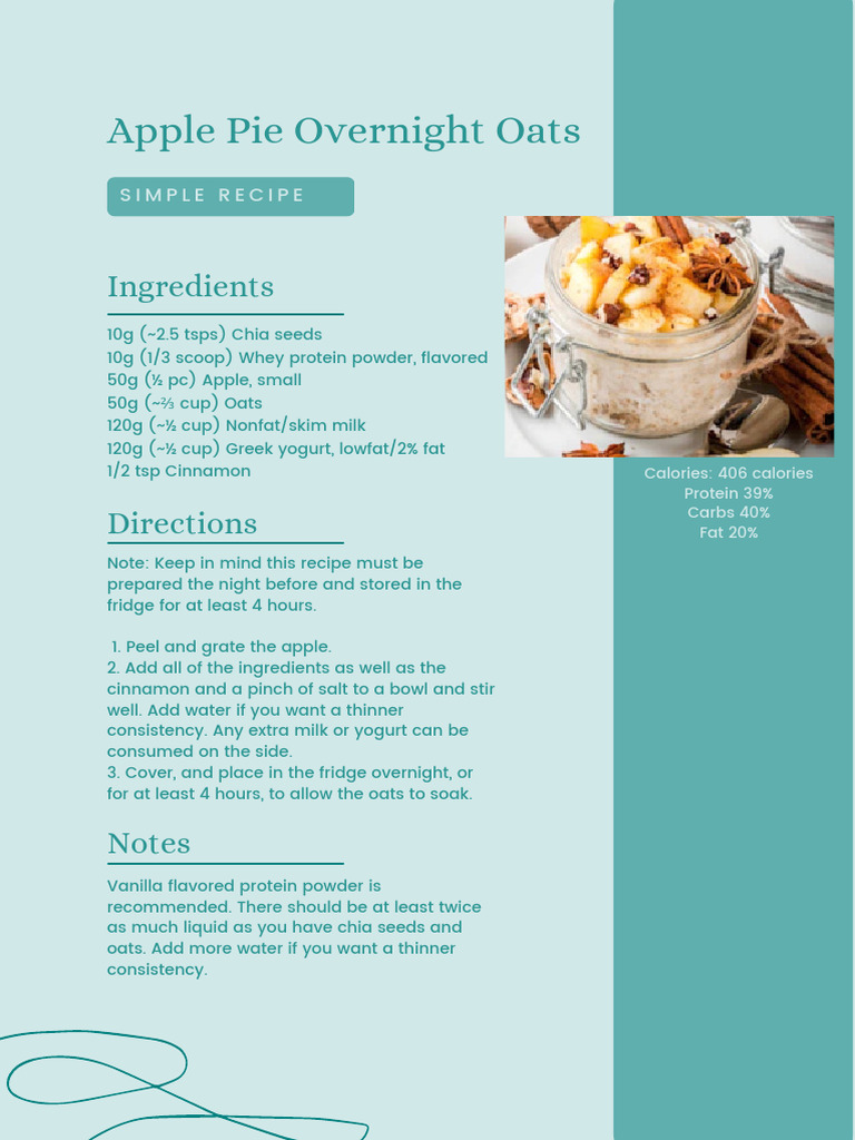 Recipes | PDF | Muffin | Pancake
