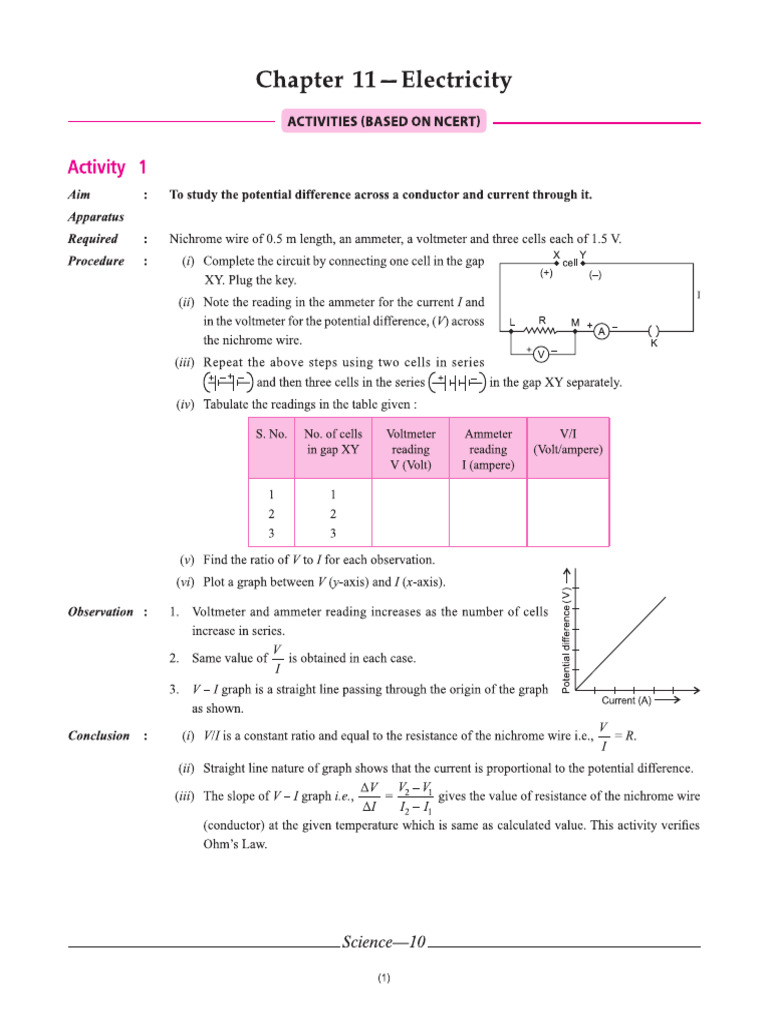 Cbse Cl10 Together Science Ncert Activities CH 11 | PDF