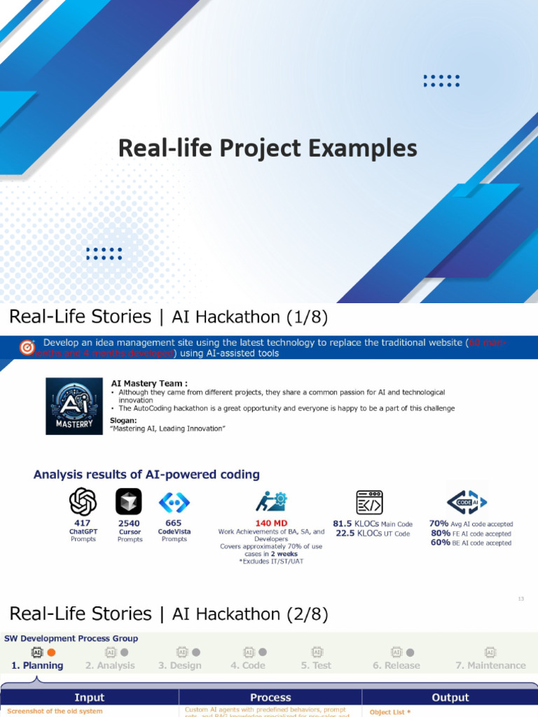 AI Hackathon Project Insights | PDF | Computer Science | Computer ...