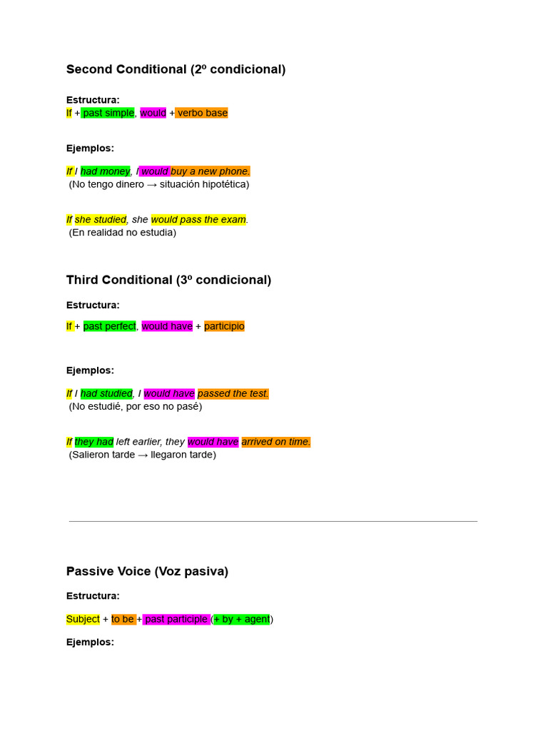 English Grammar: Conditionals & Passive Voice | PDF