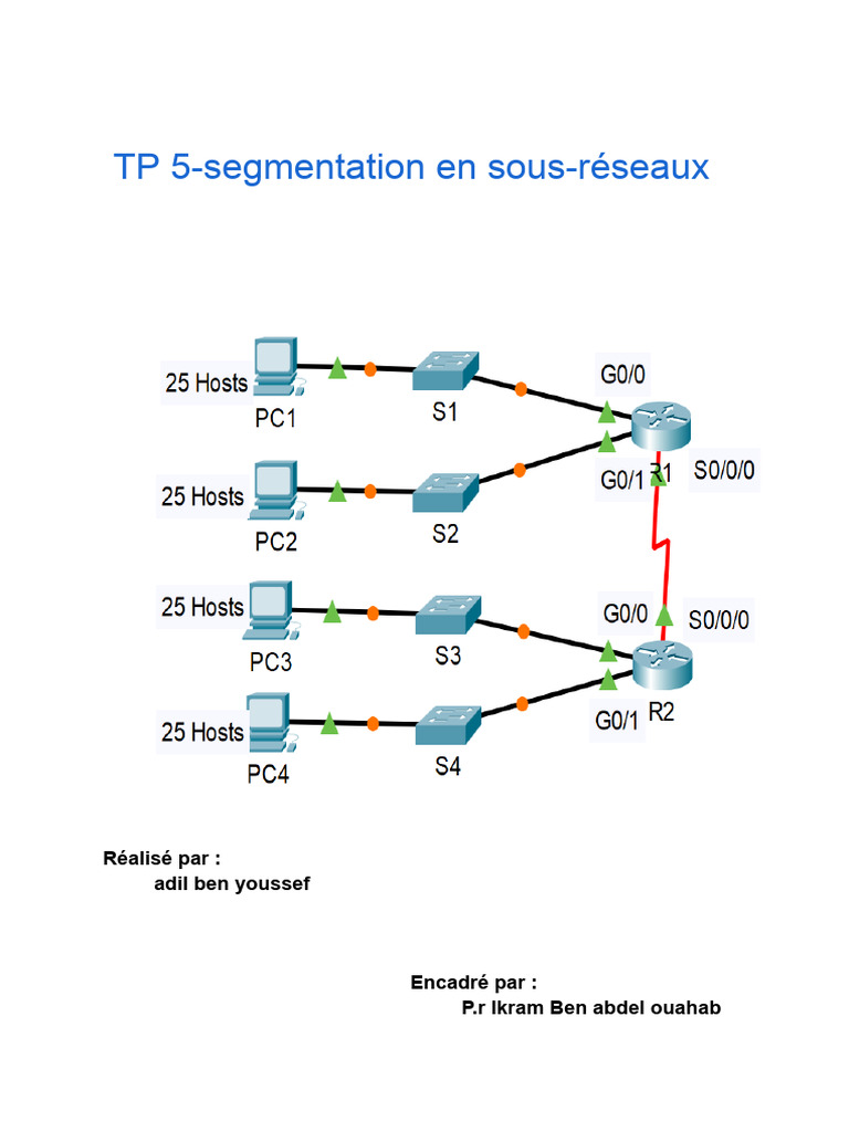 Segmentation IP : Sous-réseaux et Configuration | PDF | Adresse IP ...