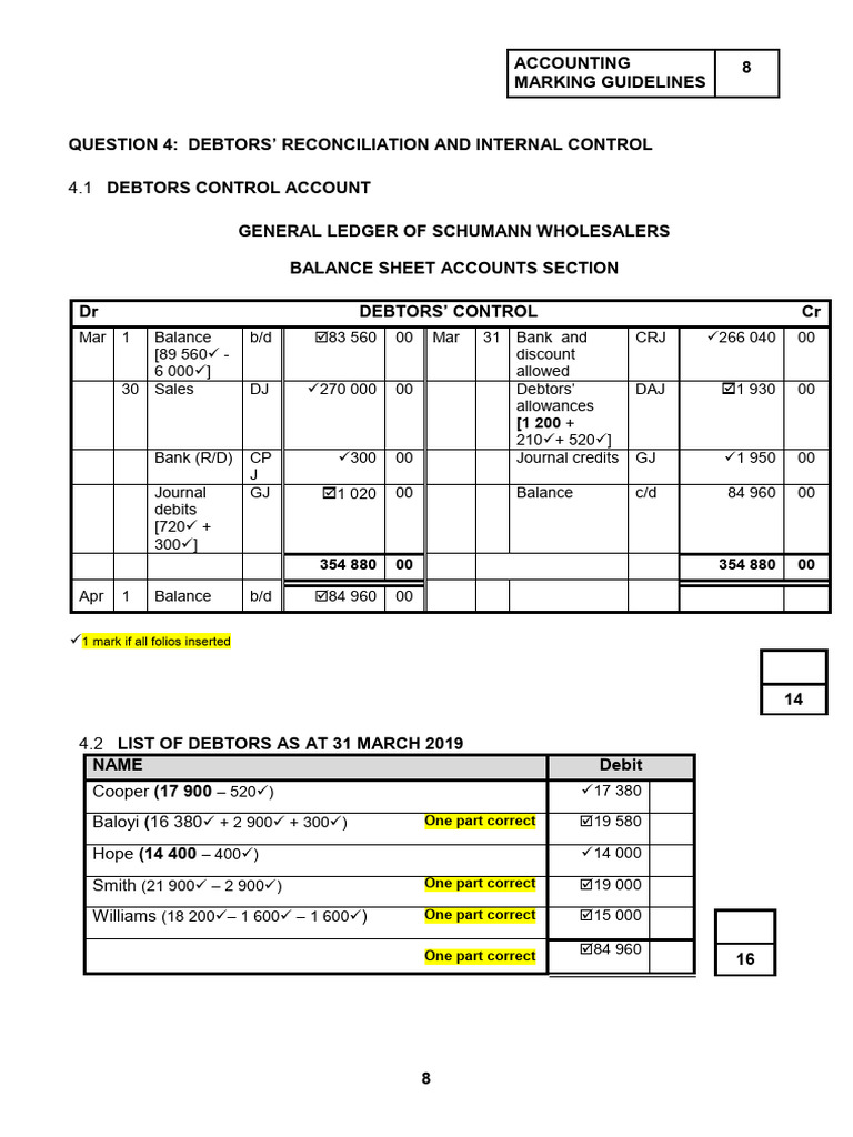 Activity 6 | PDF | Debits And Credits | Accounting