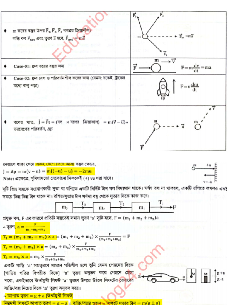 Newtonian Mechanics (Concept) | PDF