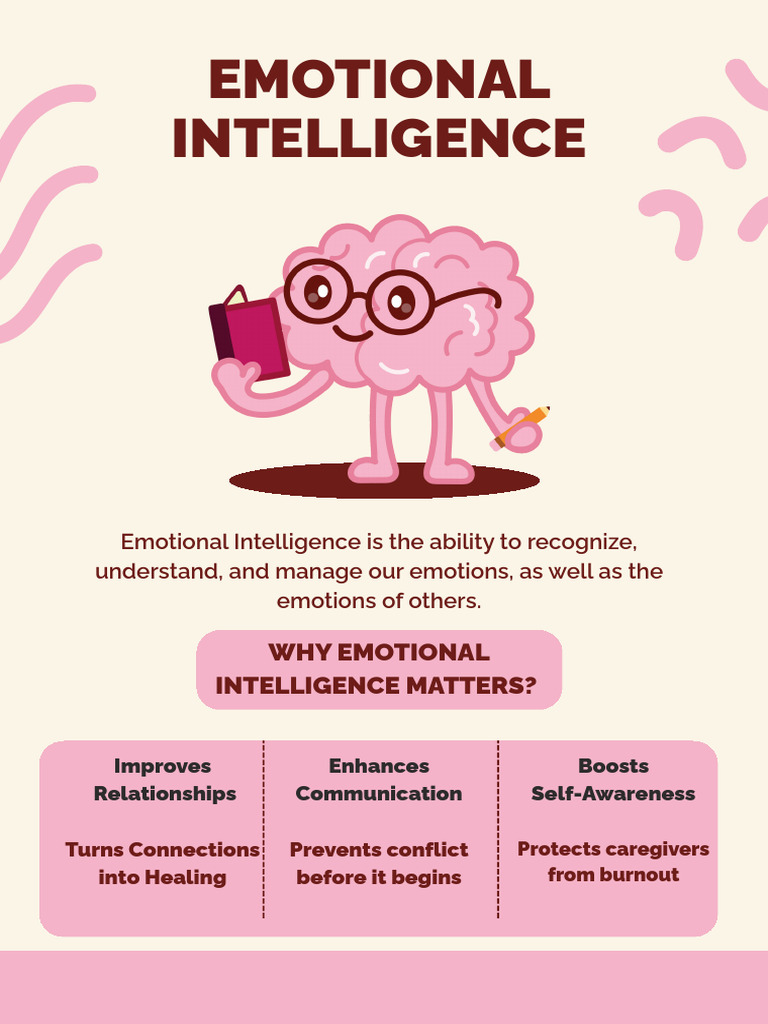 Pink and Beige Playful Illustrative Emotional Intelligence Poster | PDF