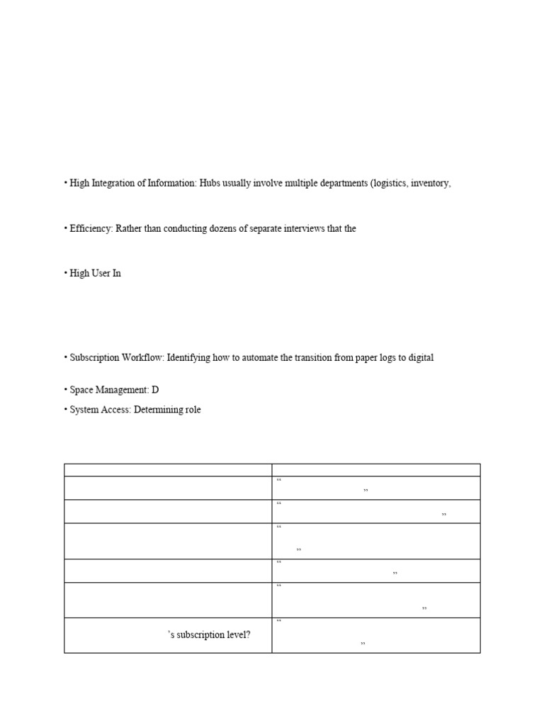 Requirement Elicitation Report | PDF | Usability | Computing