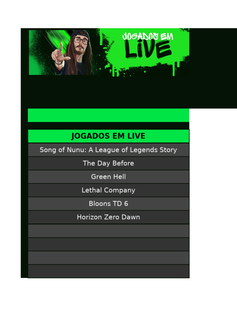 Live Game Streaming Hours Summary | PDF
