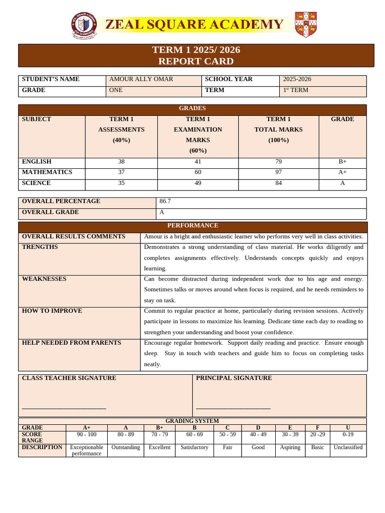 Term 1 Report Cards 2025-2026 Grades | PDF | Homework | Teachers